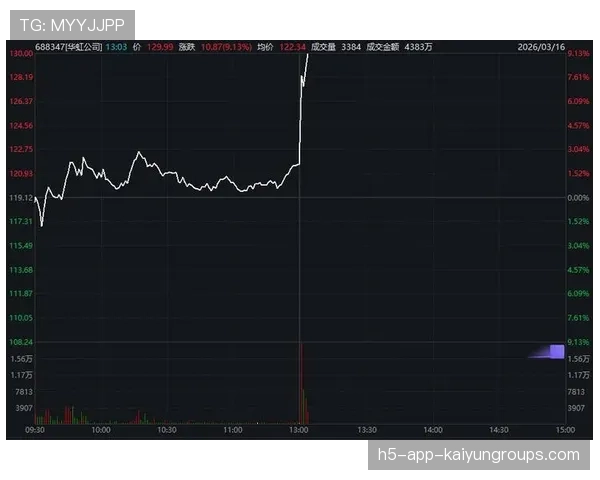 半导体链爆发,创业板科技股站上风口,创业板半导体芯片龙头股 半导体链爆发,创业板科技股站上风口,创业板半导体芯片龙头股
